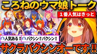 ウマ娘について話すミリしらのころね【ホロライブ切り抜き/戌神ころね】