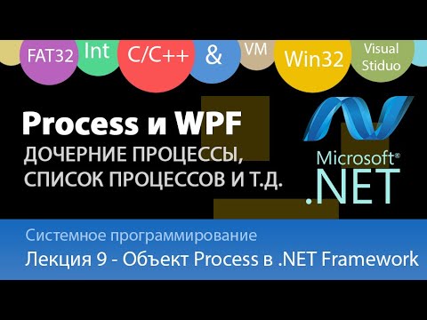 Лекция 3 Win32 Работа с файлами и папками