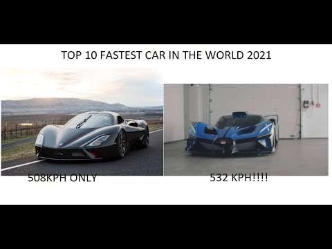 Top 10 Fastest SuperCars & HyperCars in the World 2021 | Bugatti, Koenigsegg,SSC