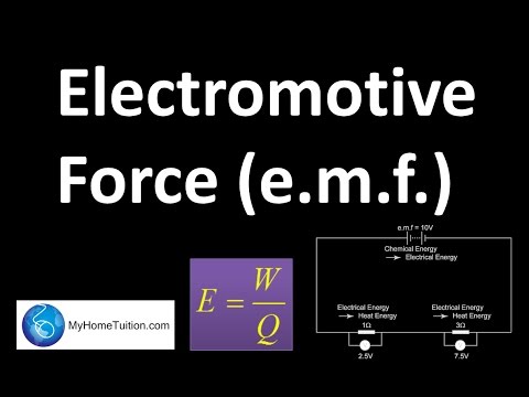 Electromotive Force (e.m.f.) | Electricity | Physics