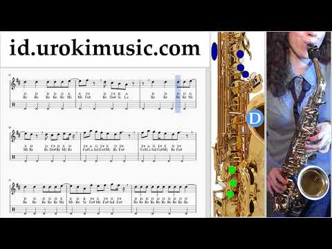 Cara Bermain Saksofon (Alto) TWICE(트와이스) - "Dance The Night Away" Tutorial Tab um-ih592