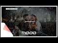 Hume Jabse Mohabbat Ho Gayi Hai Whatsapp Status PRatik GdKr