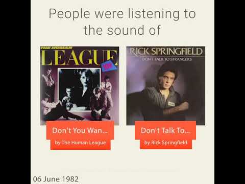 June 6, 1982 - This day in 30 sec. - Takemeback.to