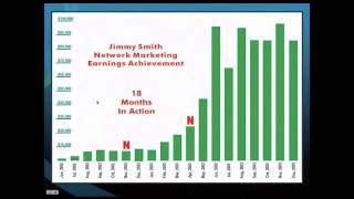 JIMMY SMITH ISAGENIX PLAN