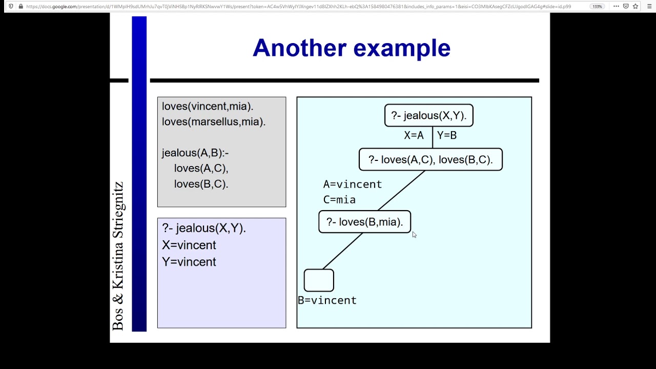 Prolog 7: Decision Trees