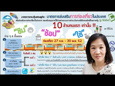 คลิกเพื่อดูคลิปวิดีโอ