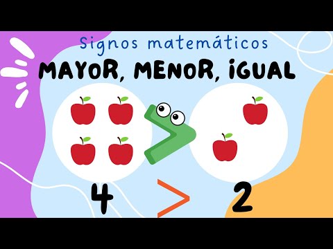 Mayor, menor, igual (Signos matemáticos) - [Video educativo]