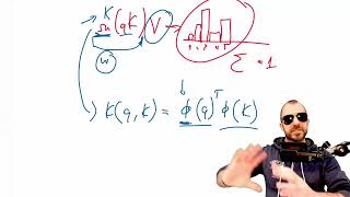 Титаны: учимся запоминать во время тестов (анализ статьи)