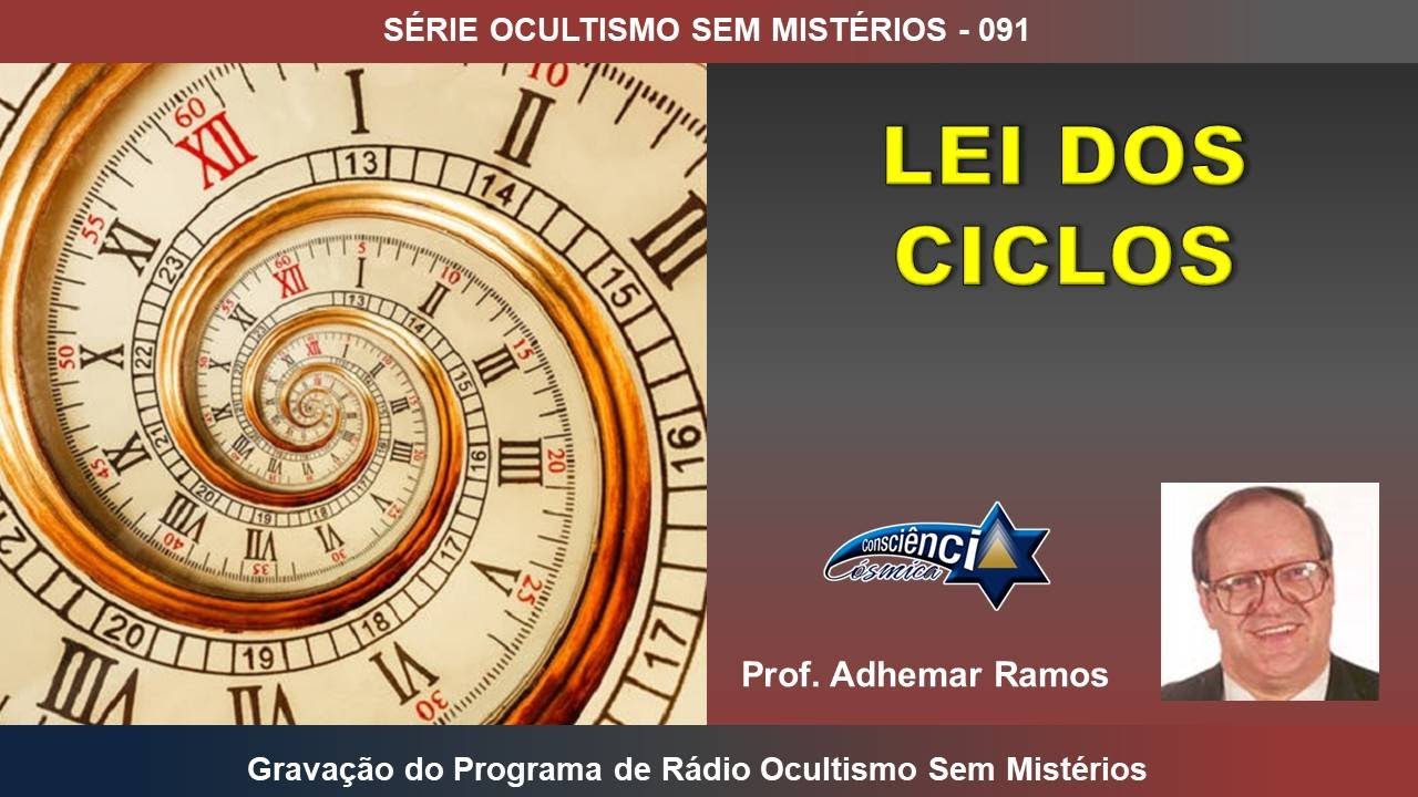 091 LEI DOS CICLOS - Prof. Adhemar Ramos