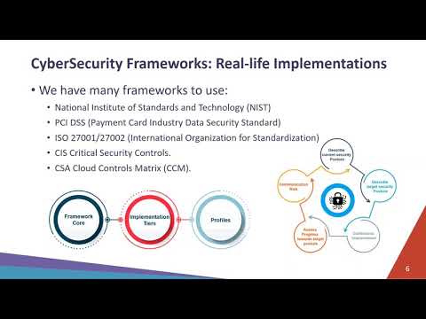 OW2online20 - Redefine Corporate CyberSecurity Frameworks under "COVID-19" Situations(Jesus Escolar)