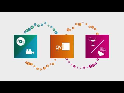 GVL erklärt: Unsere Arbeit im Überblick