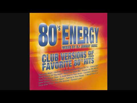 80's Energy - Mixed By DJ Johnny Budz