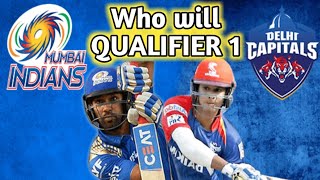 MI VS DC | Qualifier 1 | IPL 2020 | जानिए कौन जीतेगा मैच ? MATCH PREDICTION