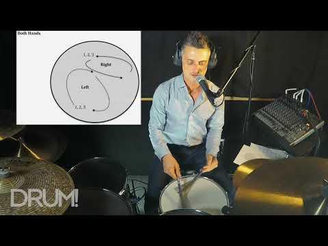 Drum Lesson: Basics Of Drumming With Brushes - 3/4 Slow Waltz