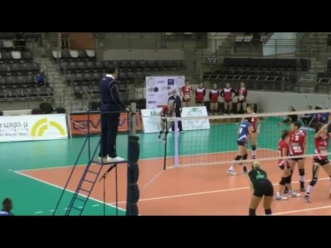 Haifa VC - Asterix Kieldrecht