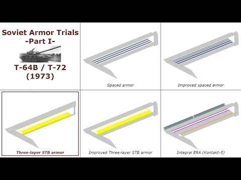 Soviet Armor Trials  - Part I - : DM 33 vs T-64B / T-72 (1973)
