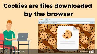 Imagem de capa do vídeo - Browser Cookies