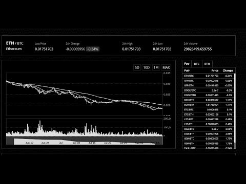 Самый простой и понятный Пассивный доход в #UVCPOOLPRIZM
