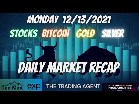 FOMC week! Daily market recap for 12/13/2021 Bitcoin, Stocks, Gold, and Silver.