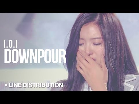 I.O.I - DownPour : Line Distribution (Color Coded)
