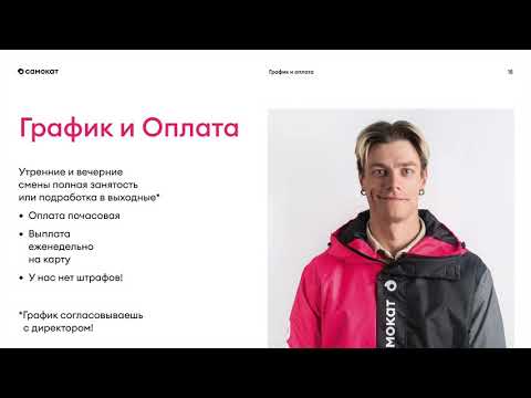 Курьер Интернет Магазин График Курьер Интернет Магазин График
