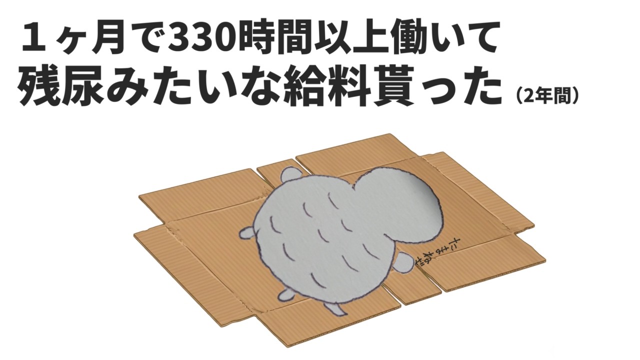 【雑談】月330時間以上働いて、残尿みたいな給料貰ってた新社会人の話