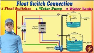 Download the video "2 Float Switch Wiring How to Make  Float Switch #nbrelectricaltech"