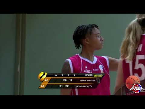 BOYD, Asia: Ramat Hasharon Highlights '18