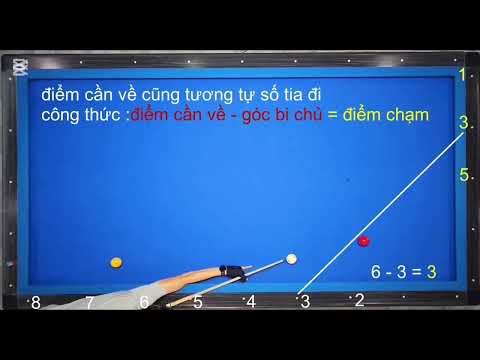 Basic billiards number button system with 1-3-5 number set