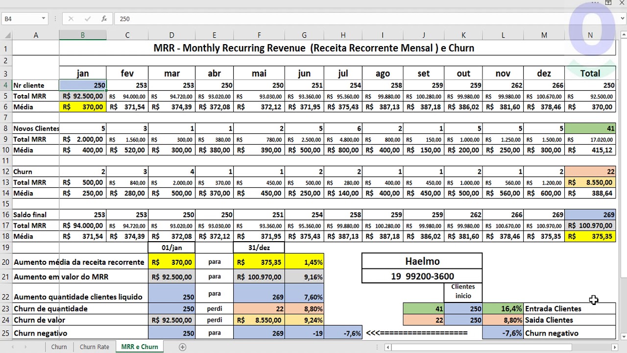 MRR e CHURN   Vídeo planilha