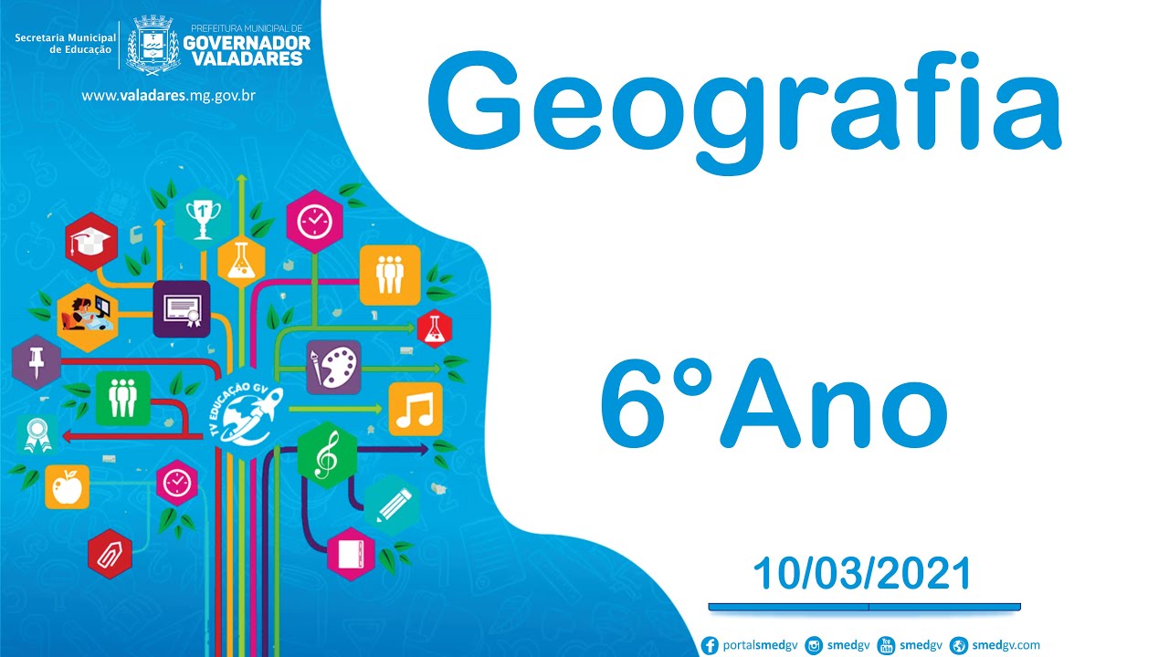 Paisagem Espaço e Lugar- 6º Ano - 10/03/2021