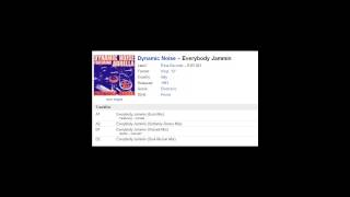 Dynamic Noise ‎-- Everybody Jammin - Outfunky Dance Mix [1993]