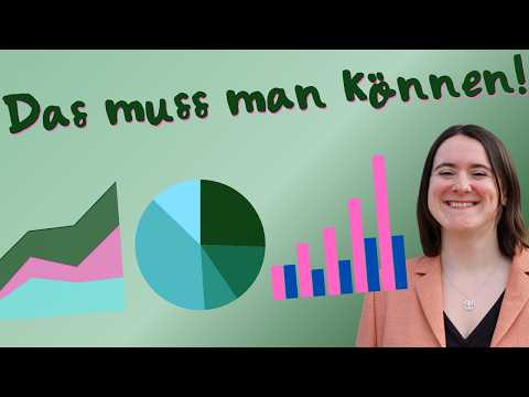 TestDaF: Describing Graphs (Grafikbeschreibung) 📊📈 with subtitles