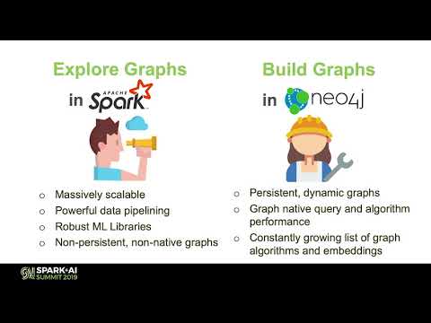 How Graph Technology is Changing AIJake Graham Neo4j,Alicia Frame Neo4j