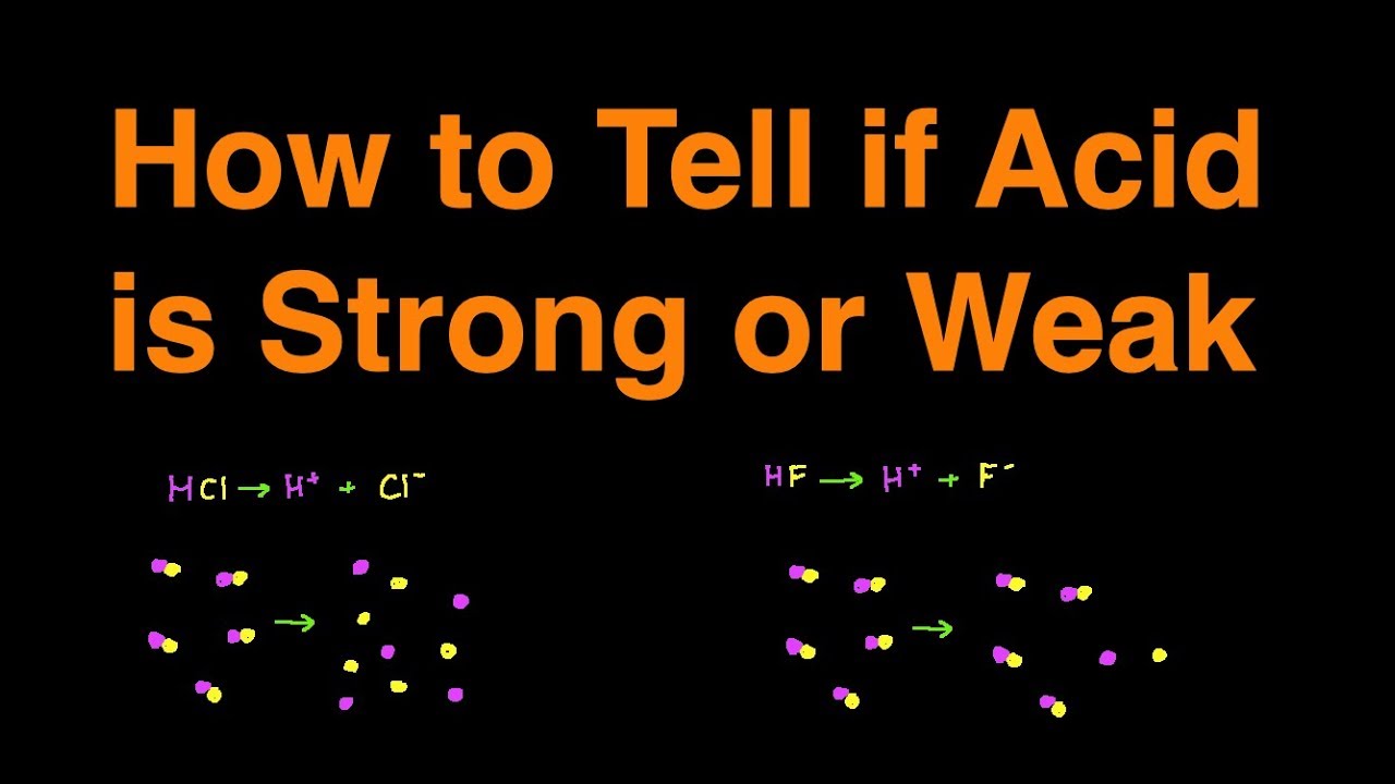 How to Determine if Acid is Strong or Weak Shortcut w/ Examples and Practice Problems
