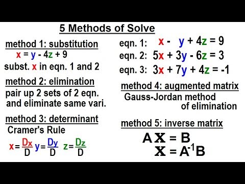 Algebra Ch 35 Systems of of Linear Eq in 3 Variables 1 of 25 A Visual Perspective