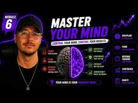 Forex Tester Online Free Trading Course | Master Trading Psychology