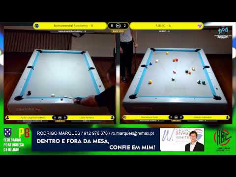 POOL Português - Campeonato Distrital - Coimbra - 2ª Divisão