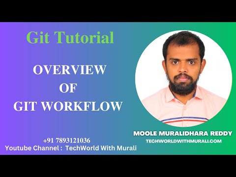 Overview of Git Workflow - TechWorld with Murali - Git Tutorial - Moole Muralidhara Reddy