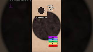 Swans - Birthing ALBUM REVIEW #newmusic #albumreview #rock #experimental #swans #newalbum #music