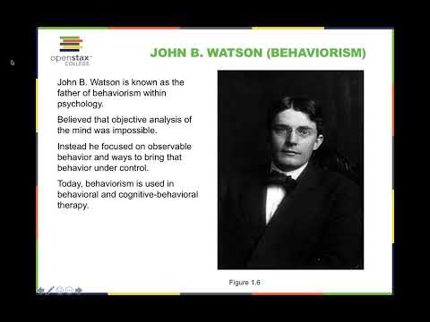 OpenStax Psychology Chapter 1: Introduction to Psychology