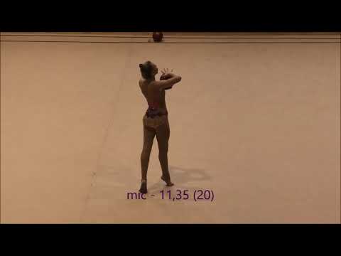 Mistrovství České republiky juniorek 2019: 20. - 26. místo