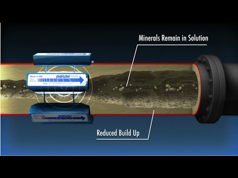 Fluid Dynamic Power Cells