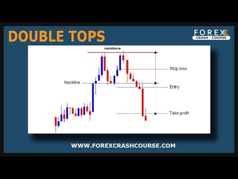 Best forex exchange rates in hyderabad
