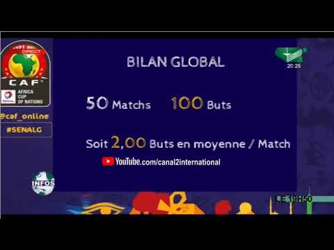 THE 7:50 PM NEWS of Monday 07/15/2019 - Canal 2 International