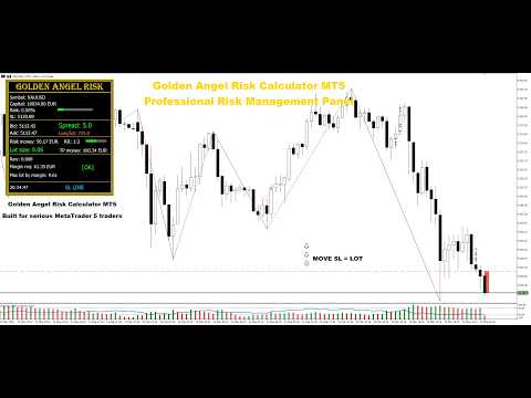 Video Golden Angel Risk Calculator MT5