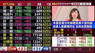 【大戶羅盤籌碼動能】謝宗霖 2020/11/4 連線 股動錢潮 東森財經新聞 (圖)