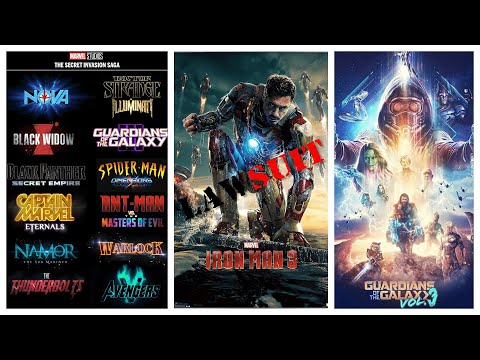 Marvel Being Sued for "Stolen" Designs, 20+ Projects in Development, Guardians of Galaxy Future