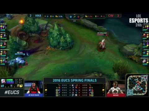 CW vs HMA LOL Esports | Game 5 2016 EU CS Finals | Huma vs Copenhagen Wolves G5