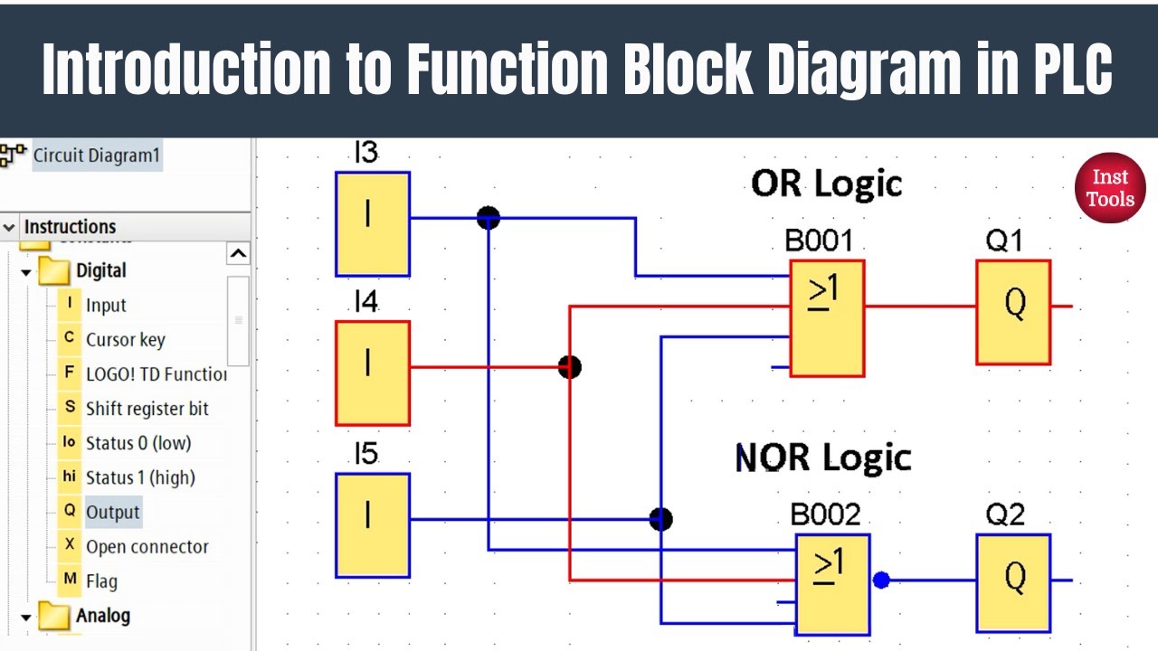 Introduction to Function Block Diagram in PLC Programming (FBD Logic)